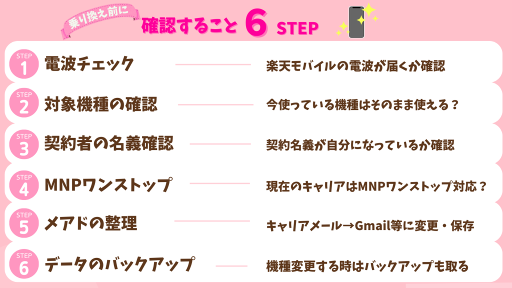 6_steps_to_check_before_transferring