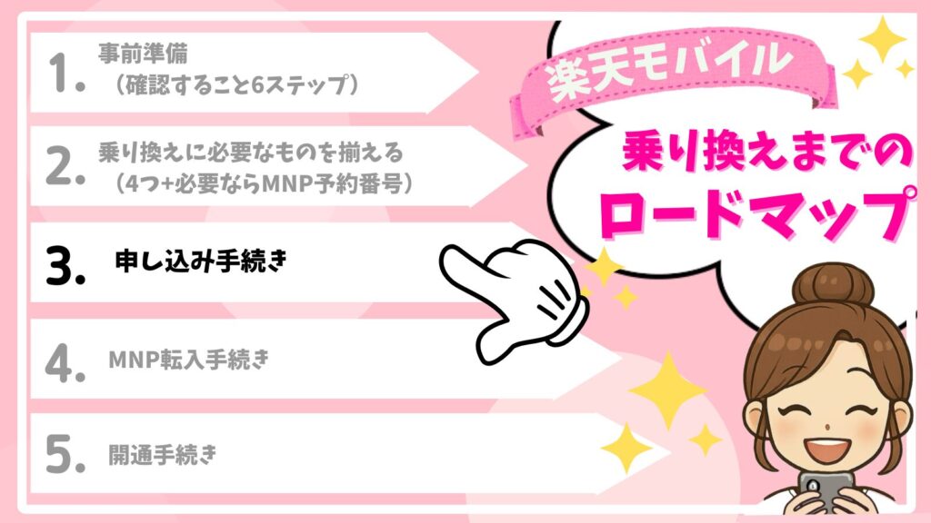 Roadmap_for_switching_to_Rakuten_Mobile-3