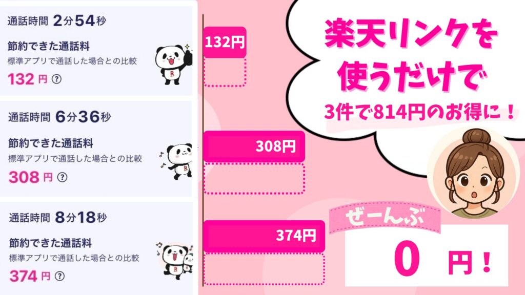 Save_money_just_by_using_Rakuten_Link